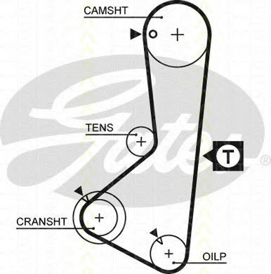 TRISCAN 8647 42016 Tand/styrremssats