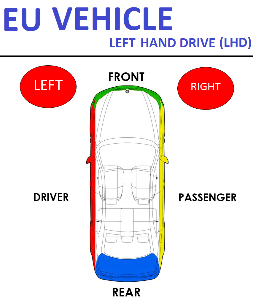 Assortimento Viti Testa Cilindrica | Würth
