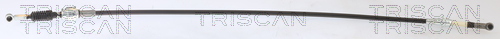 TRISCAN 8140 15748 Seilzug, Schaltgetriebe