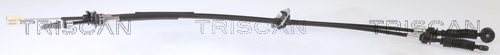 TRISCAN 8140 18705 Seilzug, Schaltgetriebe