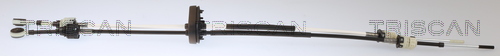 TRISCAN 8140 24706 Tirette...