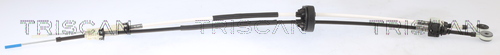 TRISCAN 8140 24712 Seilzug, Schaltgetriebe