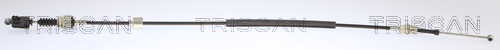 TRISCAN 8140 24720 Seilzug, Schaltgetriebe