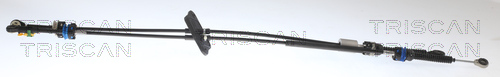 TRISCAN 8140 25744 Seilzug, Schaltgetriebe