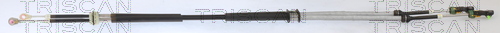 TRISCAN 8140 28739 Seilzug, Schaltgetriebe