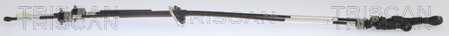 TRISCAN 8140 43705 Seilzug, Schaltgetriebe
