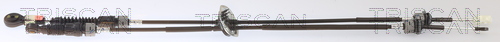 TRISCAN 8140 43707 Seilzug, Schaltgetriebe