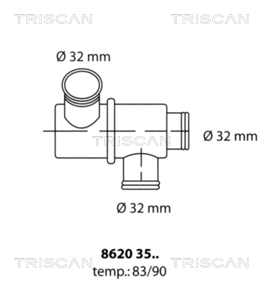 TRISCAN 8620 3583 Termostat, kylvätska