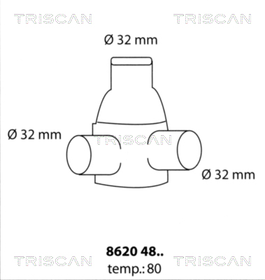 TRISCAN 8620 4880 Termostat, kylvätska