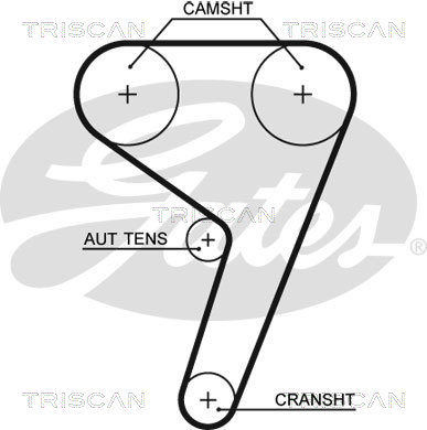 TRISCAN 8647 10067 Tand/styrremssats