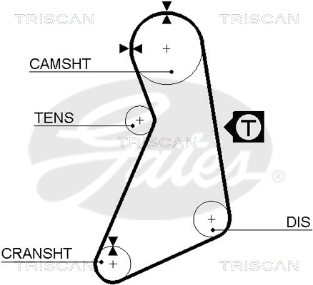 TRISCAN 8647 29014 Zahnriemensatz