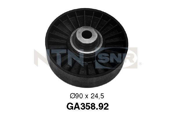 SNR GA358.92...