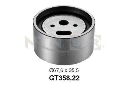 SNR GT358.22 Rullo...