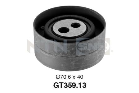 SNR GT359.13 Rullo...