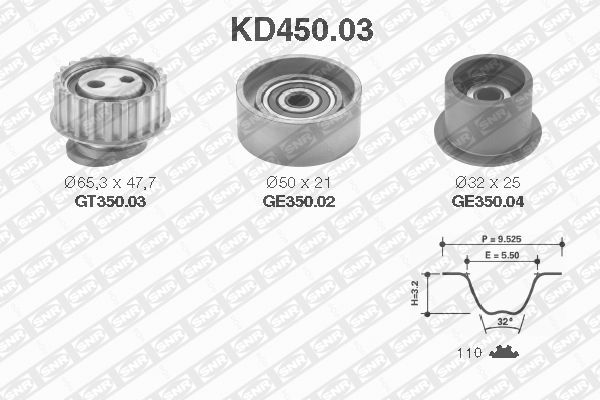 SNR KD450.03 Kit cinghie dentate