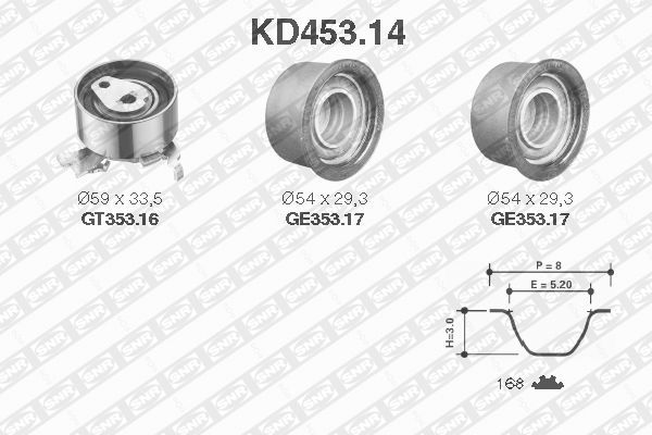 SNR KD453.14 Kit cinghie dentate