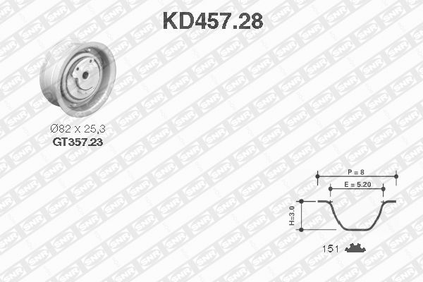 SNR KD457.28 Kit cinghie dentate