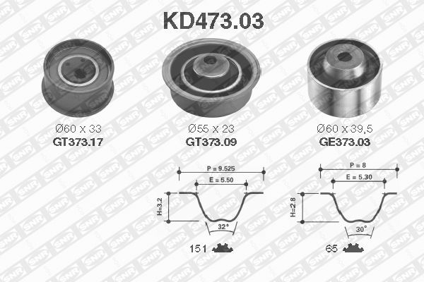 SNR KD473.03 Kit cinghie dentate