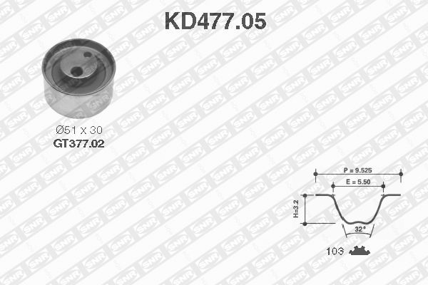 SNR KD477.05 Kit cinghie dentate
