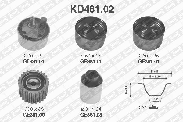 SNR KD481.02 Kit cinghie dentate