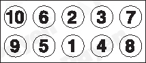 PAYEN HBS112 Σετ βίδες...