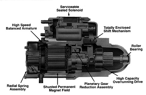 DELCO REMY 9000885 Starter