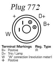 DELCO REMY DRA0043 Alternator