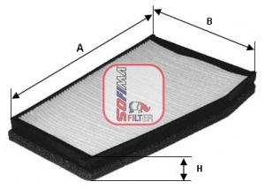 SOFIMA S 3085 C Filter, cabin air for RENAULT