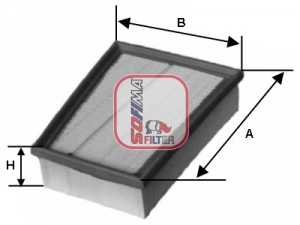 SOFIMA S 4510 A Air Filter for CITROËN PEUGEOT
