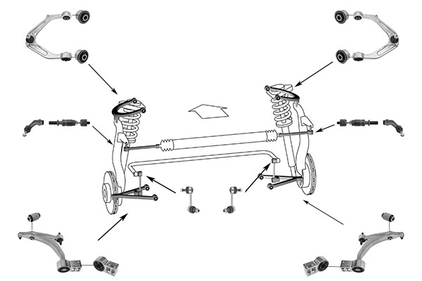 MEYLE WG0547900 Lenkung