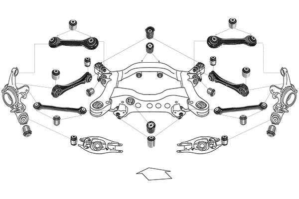 Wheel Suspension