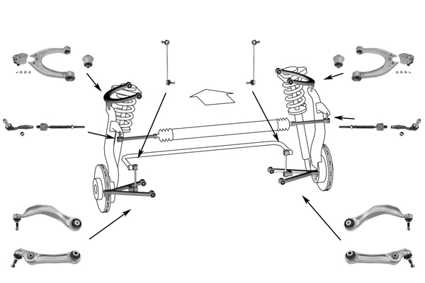 Steering