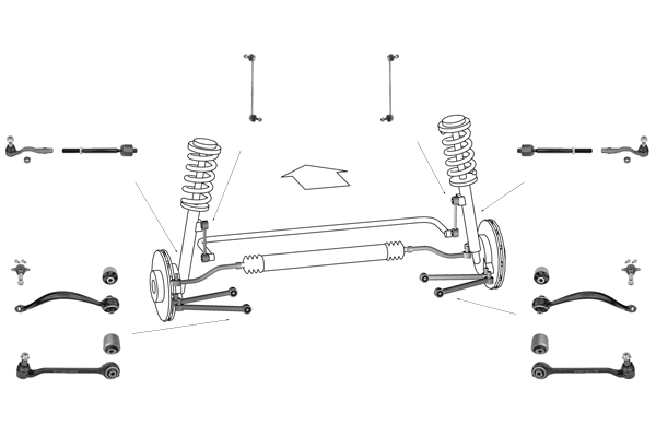 Steering
