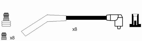 NGK 7078 Kit cavi accensione