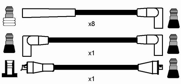 NGK 8288 Kit cavi accensione