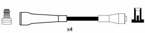 NGK 8234 Kit cavi accensione