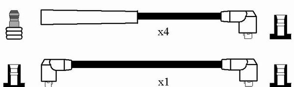 NGK 7170 Kit cavi accensione