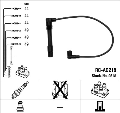 NGK 0518 Kit cavi accensione