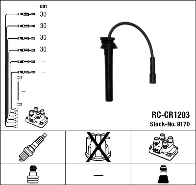 NGK 9170 Kit cavi accensione