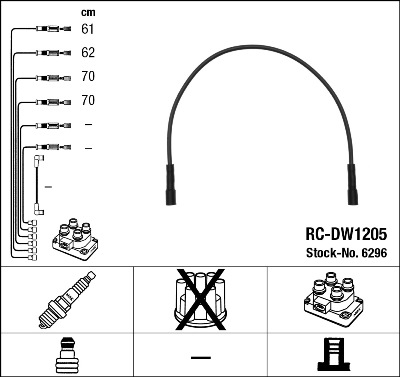 NGK 6296 Kit cavi accensione