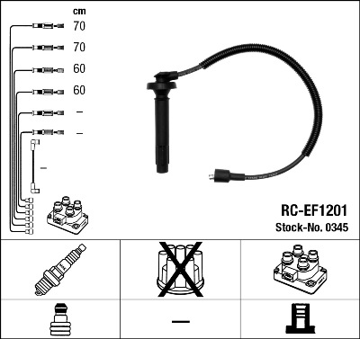 NGK 0345 Kit cavi accensione-Kit cavi accensione-Ricambi Euro