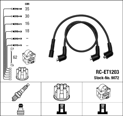 NGK 9072 Kit cavi accensione