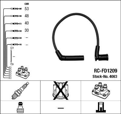 NGK 4063 Kit cavi accensione