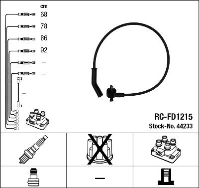 NGK 44233 Kit cavi accensione