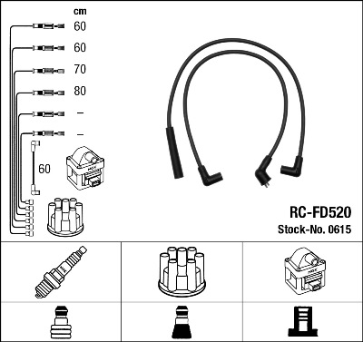 NGK 0615 Kit cavi accensione