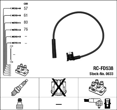 NGK 0633 Kit cavi accensione