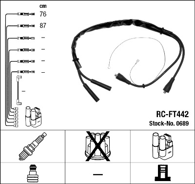 NGK 0689 Kit cavi accensione