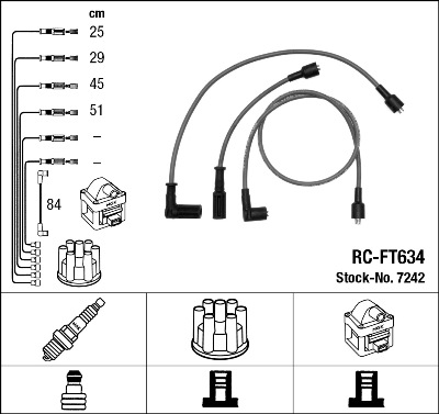 NGK 7242 Kit cavi accensione