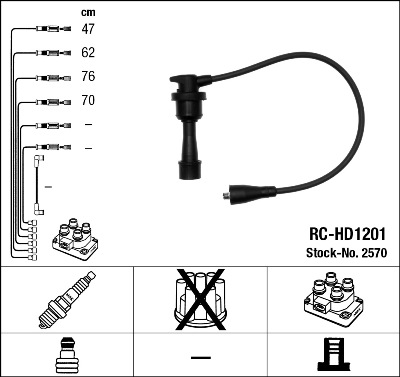 NGK 2570 Kit cavi accensione