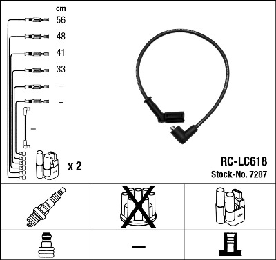 NGK 7287 Kit cavi accensione